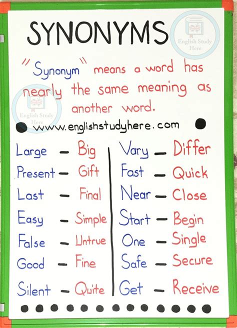 Find 297 different ways to say CLOSE, along with antonyms, related words, and example sentences at Thesaurus. . Synonyms of this means